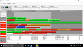 Intouch gantt chart