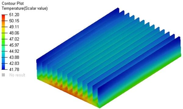 Heatsink thermal analysis