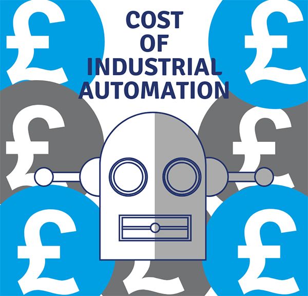 SP Technology cost of industrial automation