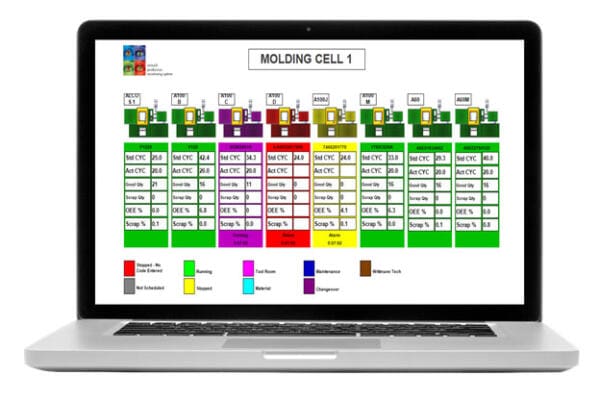  New Intouch i4 Cloud to be Showcased at K2019