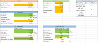 Image 10: A starting point of the set-up sheet