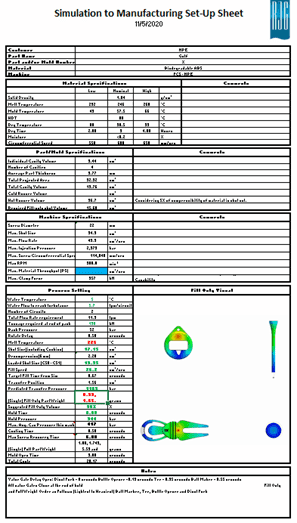 Image 13: Decoupled 2 process sheet