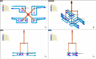 Image 9: Simulation Model Set-Up