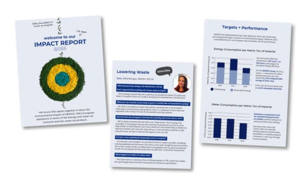 HEXPOL TPE Publishes Inaugural Impact Report