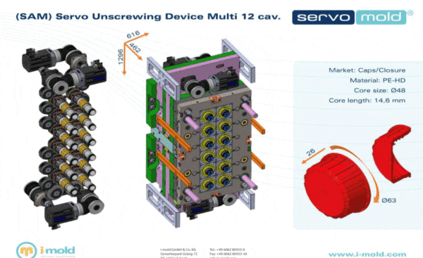 Cytec systems & Servomold partnership