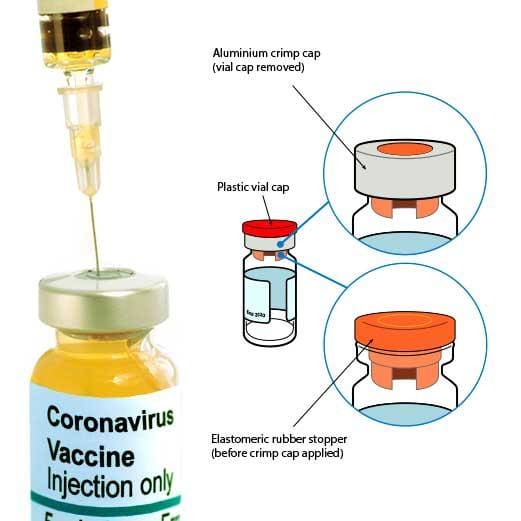  Vaccine Vials Testing