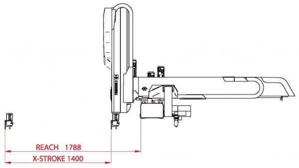 WITTMANN Reach Stroke Diagram