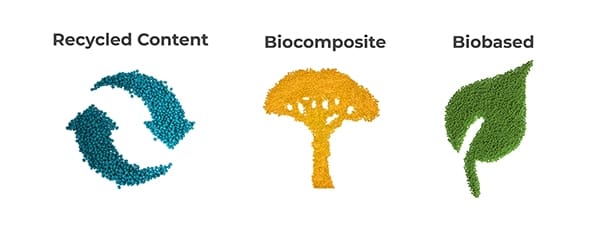 HEXPOL TPE Fakuma Technologies: Recycled Content, Biocomposite and Biobased