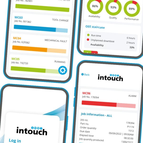 New Intouch App Keeps You Ahead of the Game | PlastikMedia