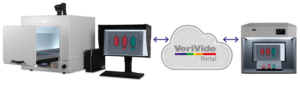DigiEye-Portal-VisionView-Graphic