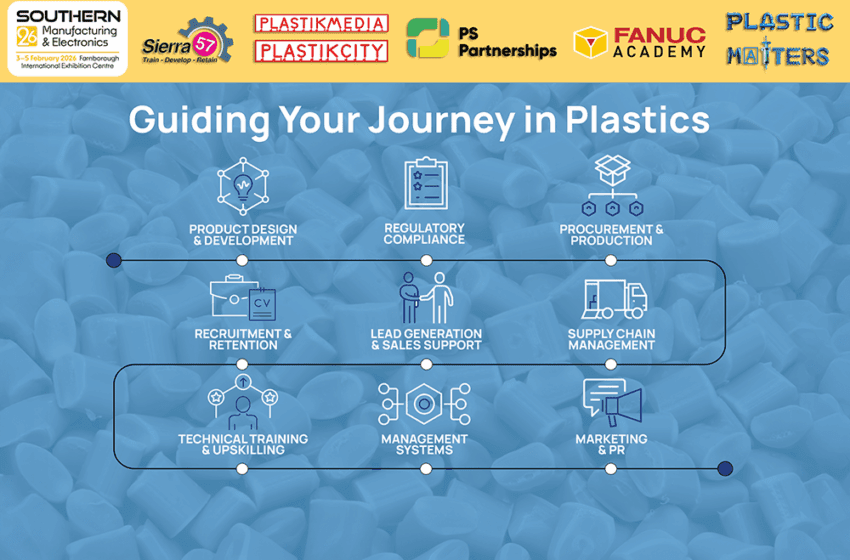  Plastic Matters Returns to Southern Manufacturing 2026 – Featuring Live FANUC Cobot Demonstration