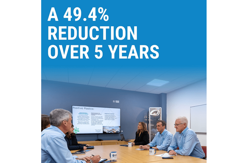  MGS Technical Plastics Cuts CO₂ Emissions by Over 49% Since 2020