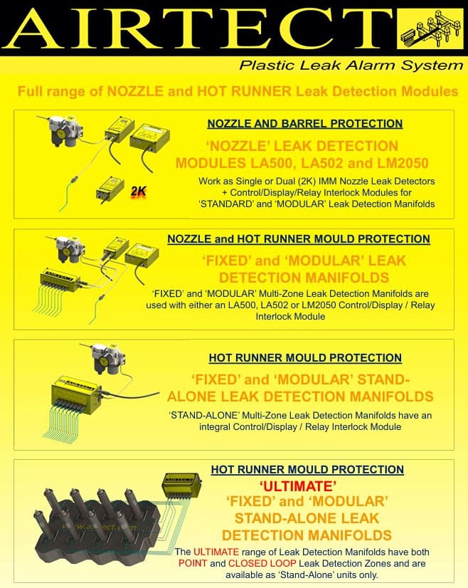 Airtect Graphic